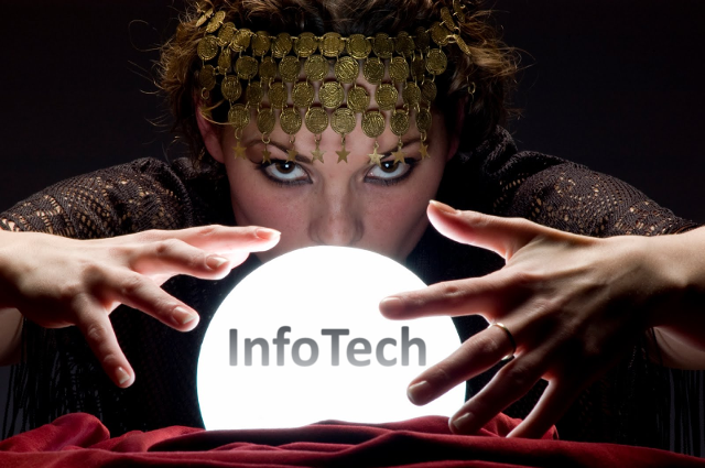 The Future of InfoTech = The Future of Marketing