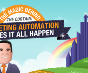 Marketing Automation – The Magic Behind the Curtain