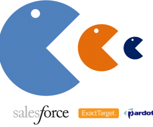 Salesforce Makes a Great Catch with Pardot