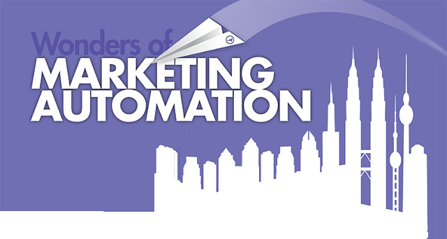 The Wonders of Marketing Automation – Infographic